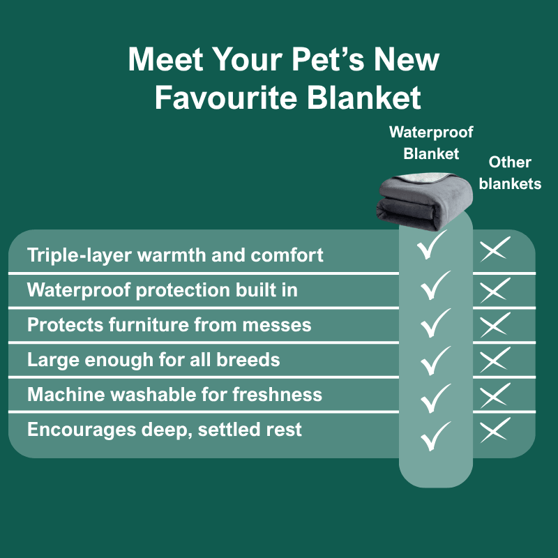 AdorePup™ Waterproof Reversible Dog Blanket