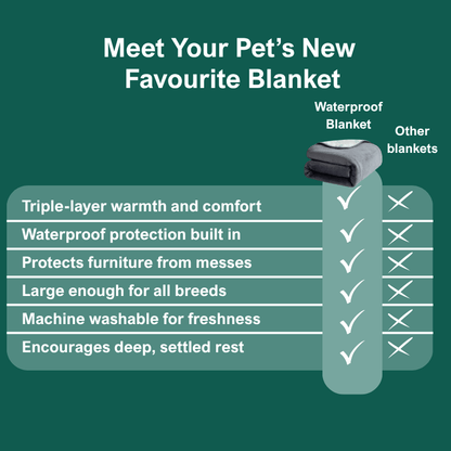 AdorePup™ Waterproof Reversible Dog Blanket